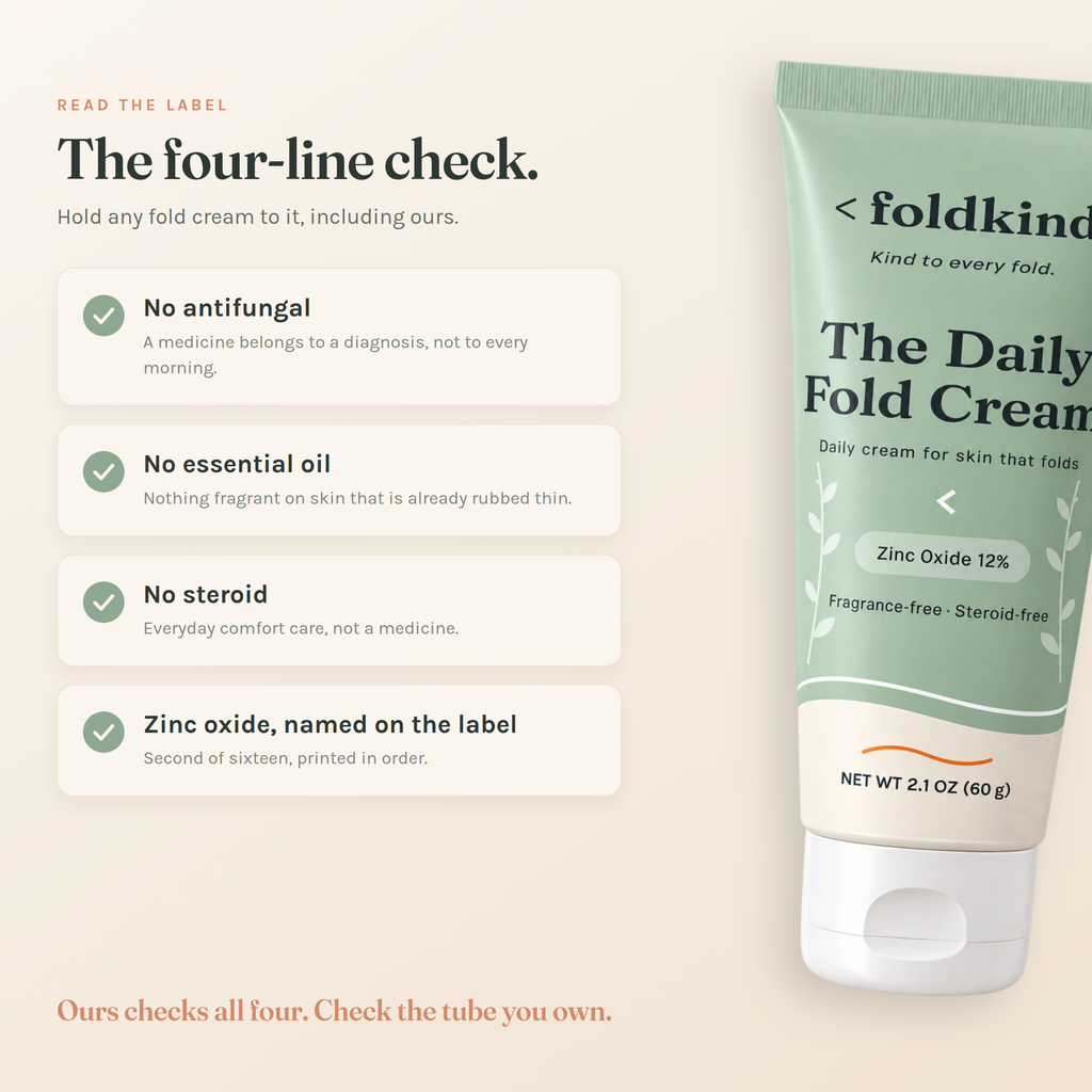 The four-line check: no antifungal, no essential oil, no steroid, and zinc oxide named second of sixteen ingredients on the label.