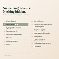 The full ingredient list of The Daily Fold Cream: sixteen ingredients in the order printed on the tube, zinc oxide at 12% second on the list.